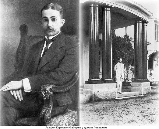 Fabergé's House
